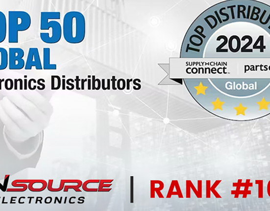 WIN SOURCE achieves 16th rank among the top distributors