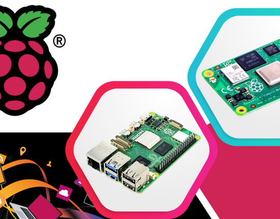 Raspberry Pi