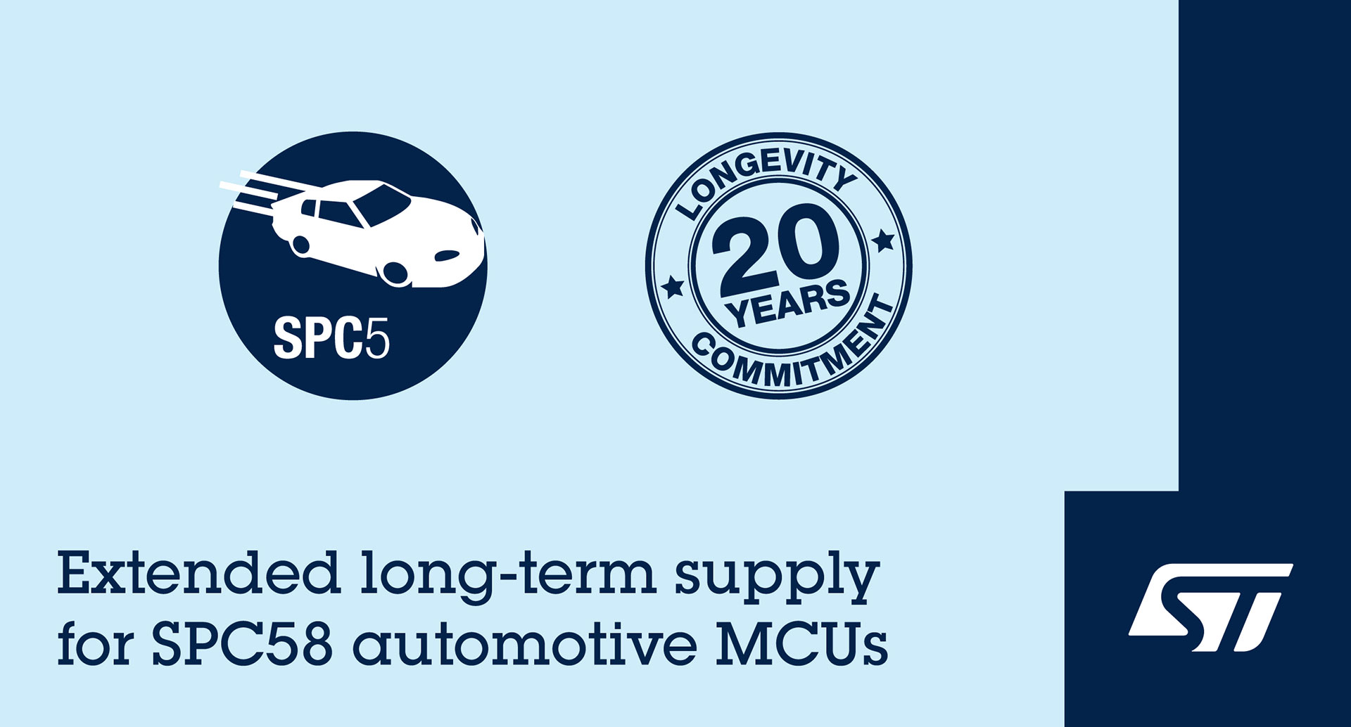 20-year availability for popular automotive microcontrollers