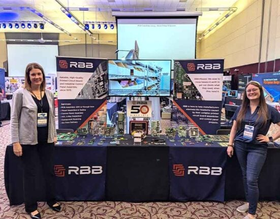 RBB delivers precision for complex electronics at PCB Carolina 2025