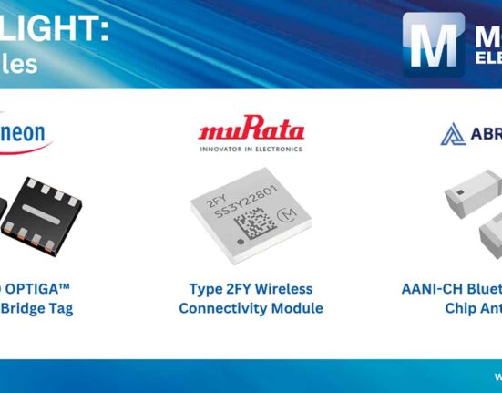 Mouser expands wearable electronics portfolio