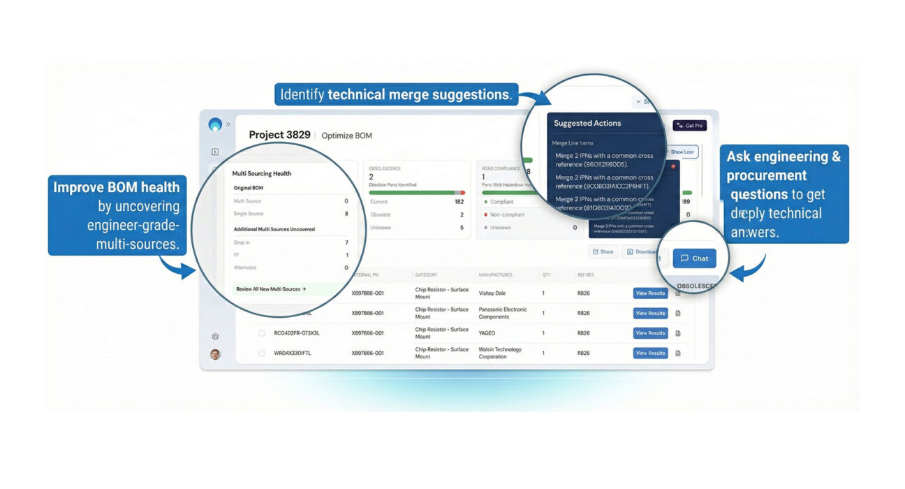 Agentic BOM engine for electronics manufacturing