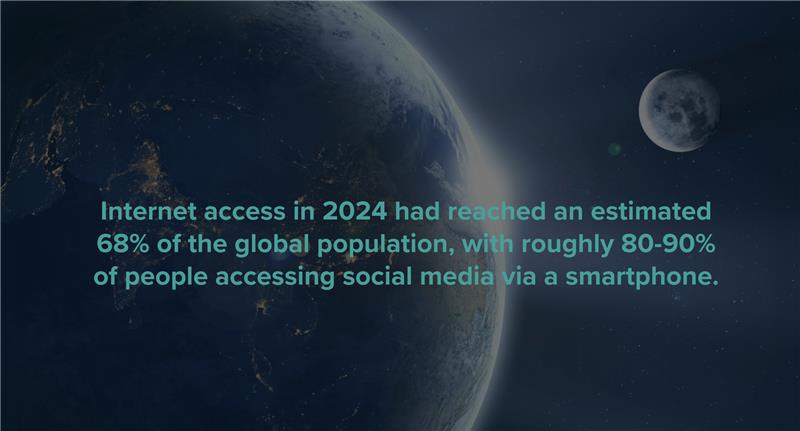 Internet access in 2024