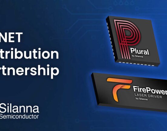 Silanna, Avnet enter distribution partnership