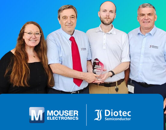 Mouser Electronics named e-Commerce Partner of the Year