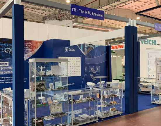 TTI IP&E Europe, the power of the component ecosystem
